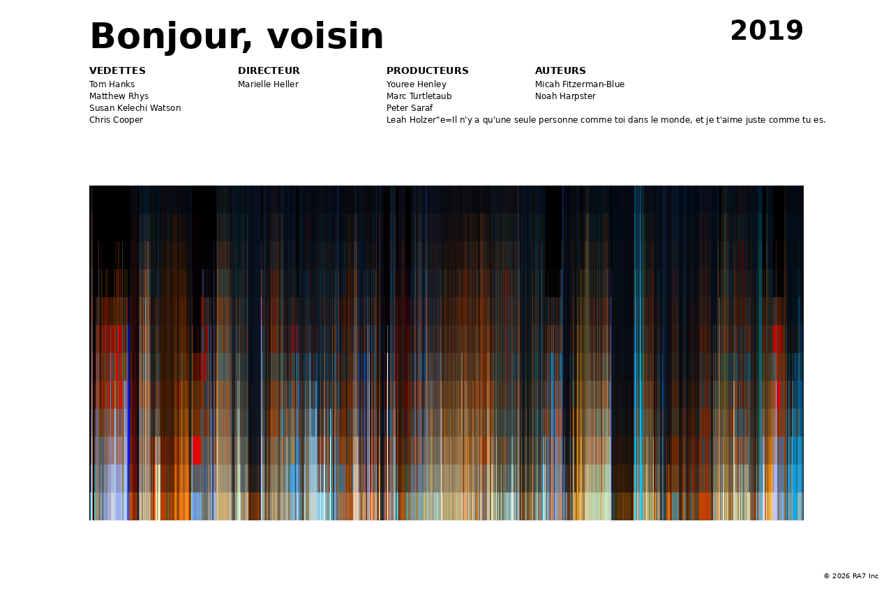 Aperçu de l’affiche pour Bonjour, voisin